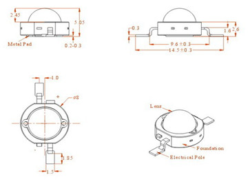 How to buy rest assured that the LED lamps