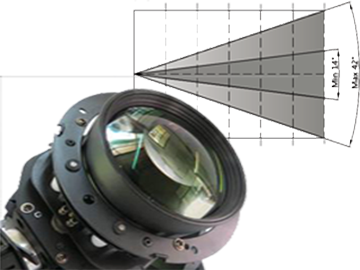 On the professional dimming system efficiency and heat dissipation problems